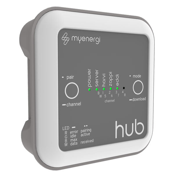 myenergi Hub Remote Control Unit angled
